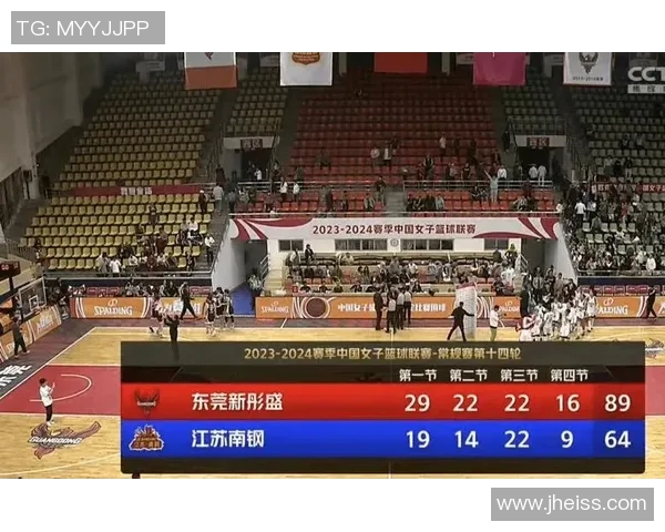 冠军赛积分榜：西安排球队以67分领跑