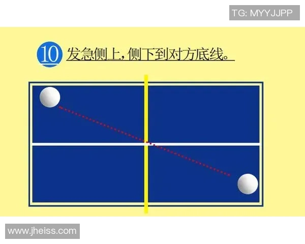 广州网球队战术解析：从训练到比赛的全面剖析与策略探讨