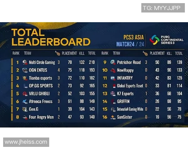 杭州排球队以96分领跑洲际杯积分榜展现强大实力