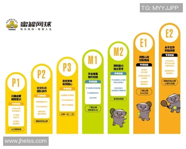 武汉网球队与西安网球队赛后战术分析与总结探讨 武汉网球队与西安网球队赛后战术分析与总结探讨