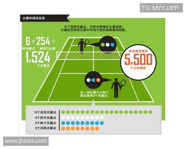 赛后分析:西安网球队与上海网球队在比赛中的战术灵活性对比 赛后分析:西安网球队与上海网球队在比赛中的战术灵活性对比