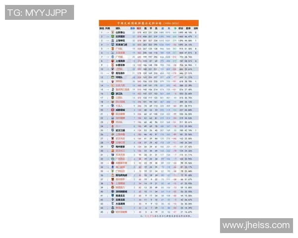 西安足球队在钻石联赛积分榜上以76分稳居第一名展现强劲实力