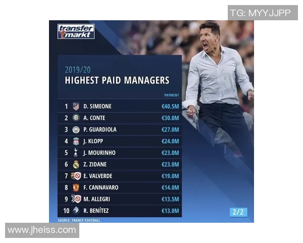 足球明星年薪与NBA巨星收入对比分析探讨 足球明星年薪与NBA巨星收入对比分析探讨