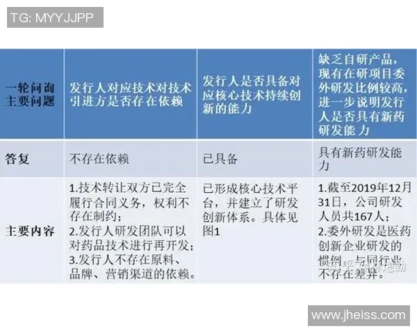 独家分析：成都乒乓球队的个人能力对比