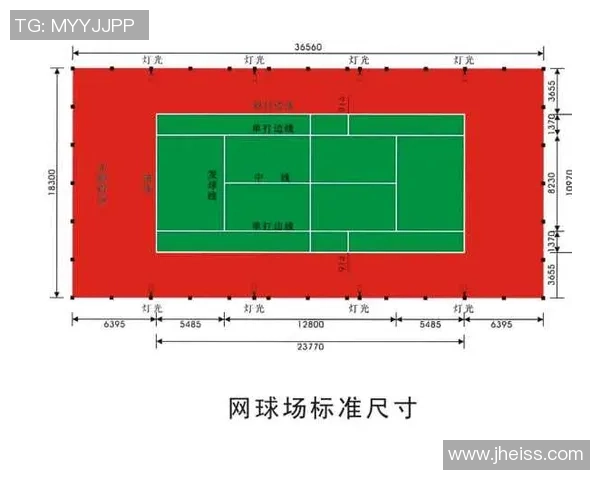 网球战术：南京网球队的防反体系