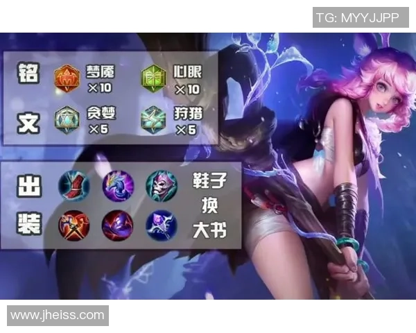 2026王者荣耀配合排名：LNG创新高