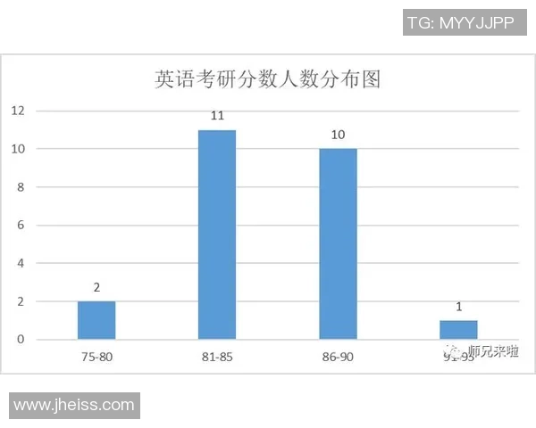 独家分析：深圳攀岩队的比赛经验对比