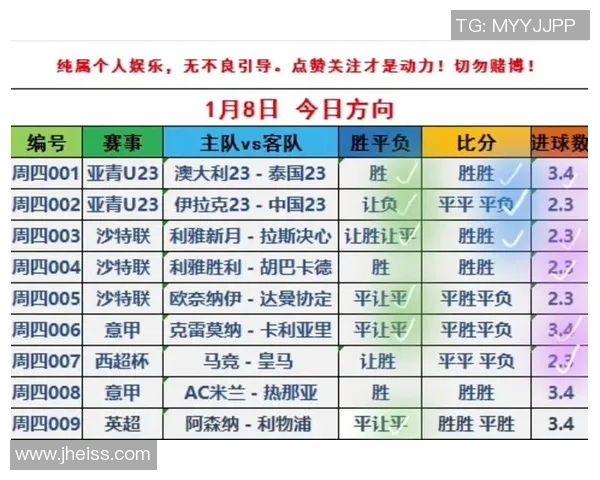 赛后复盘：深圳足球队 vs 广州足球队的实力