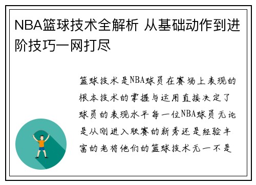 NBA篮球技术全解析 从基础动作到进阶技巧一网打尽